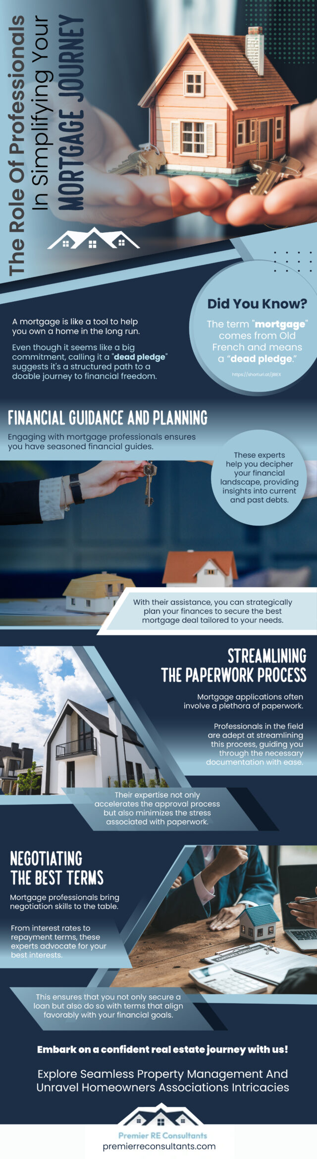 The Role of Professionals in Simplifying Your Mortgage Journey
