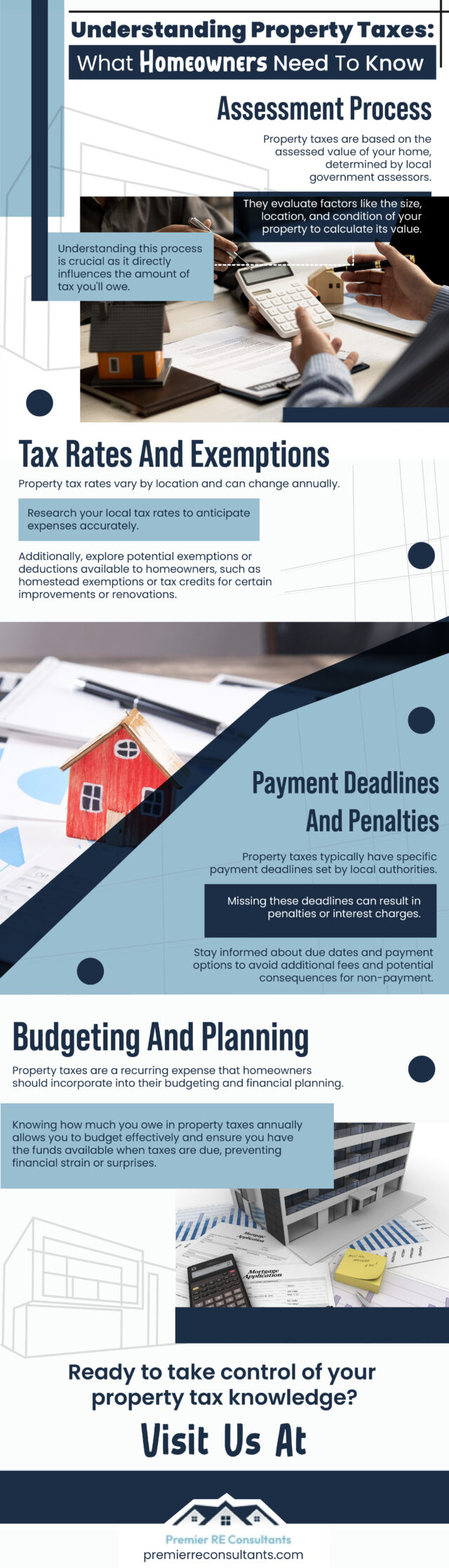 Understanding Property Taxes: What Homeowners Need to Know-INFOGRAPHIC